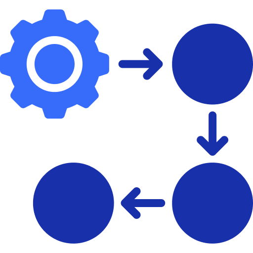 Proven Processes & Systems