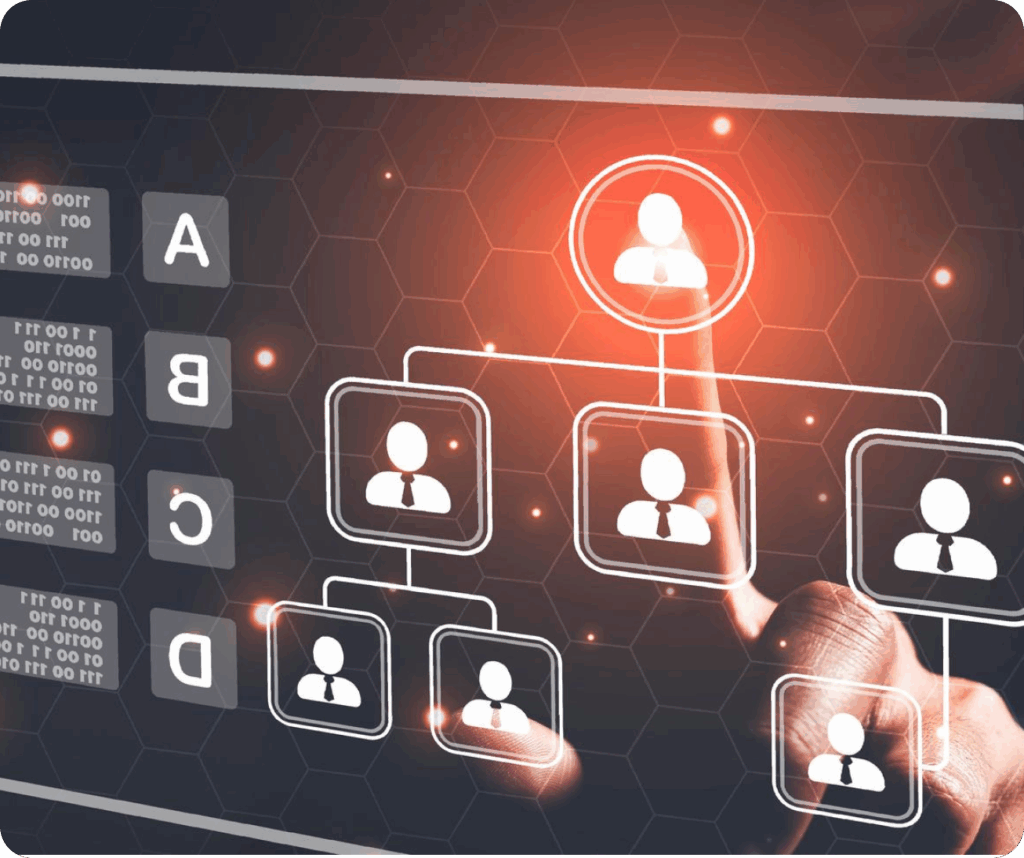 HR Out sourcing