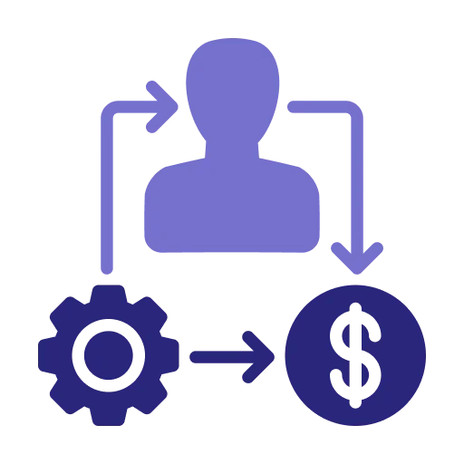 Completely Compliant Payroll Processing